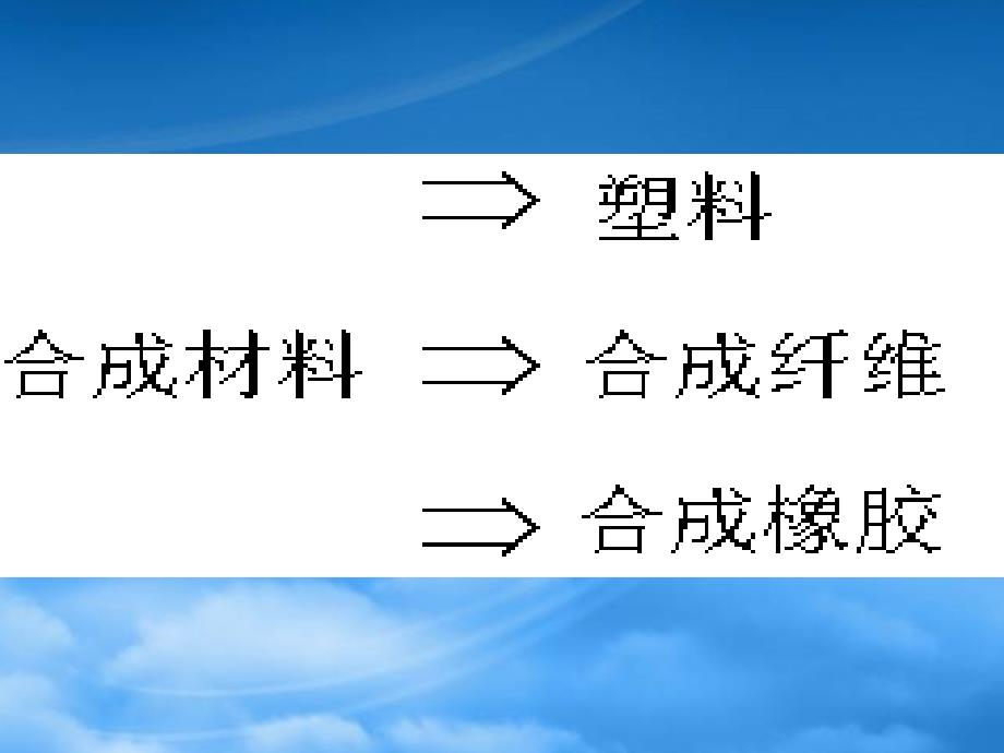 高二化学合成材料 人教_第3页