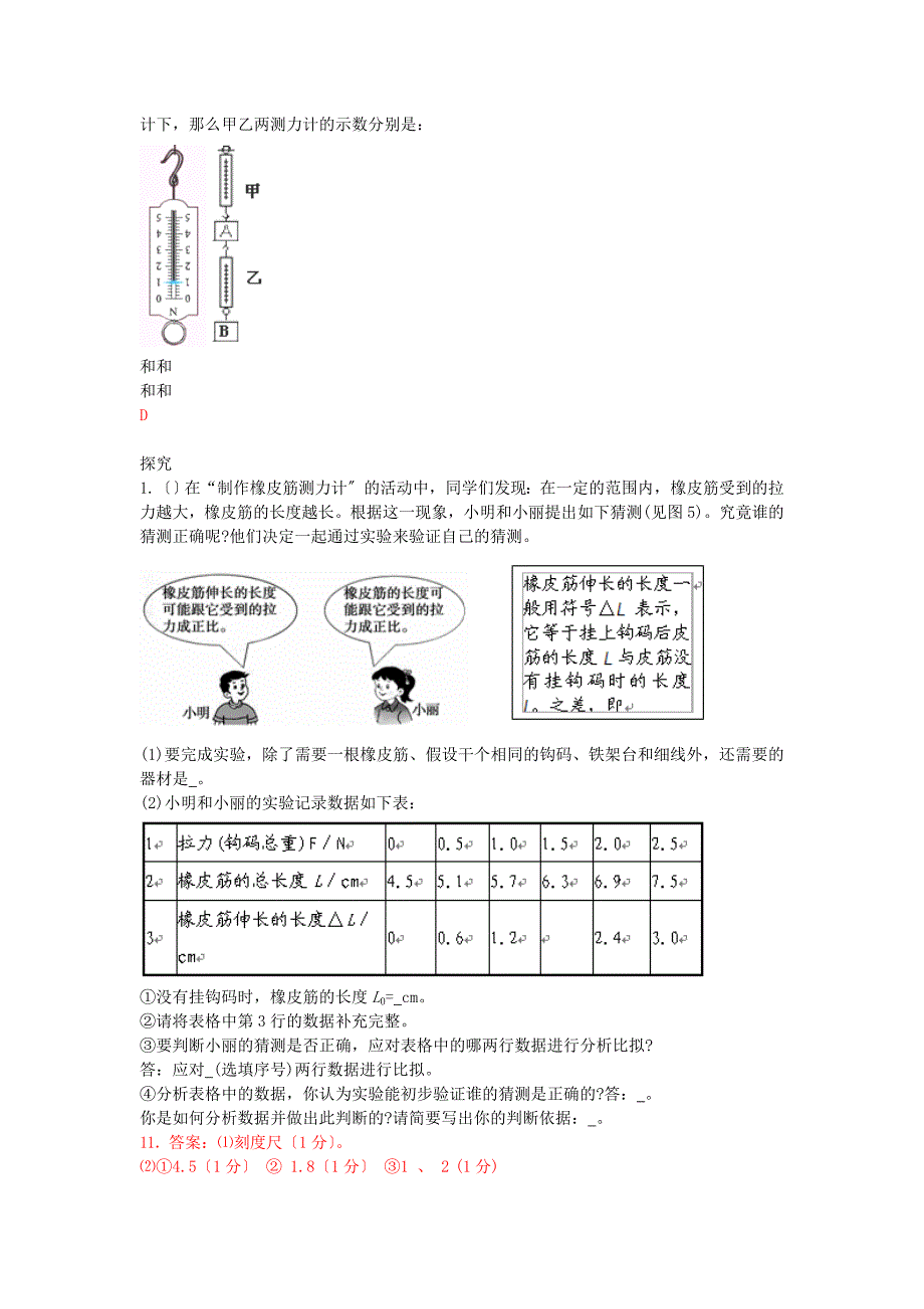 整理版弹力相关_第2页