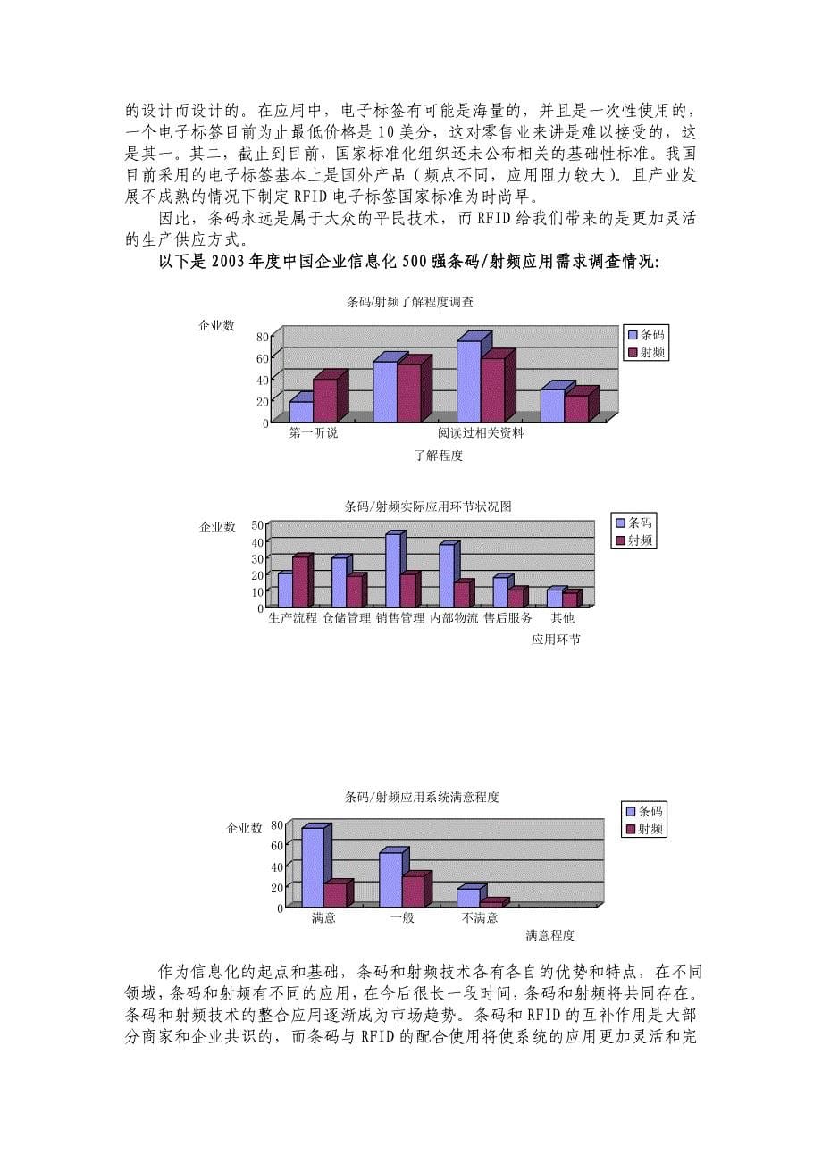 自动识别技术在仓储物流管理中_第5页