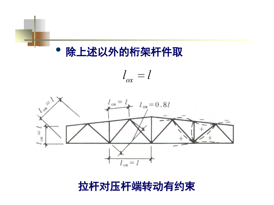 整体结构中构件计算长度_第2页