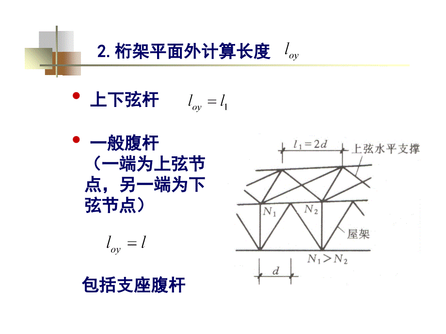 整体结构中构件计算长度_第3页