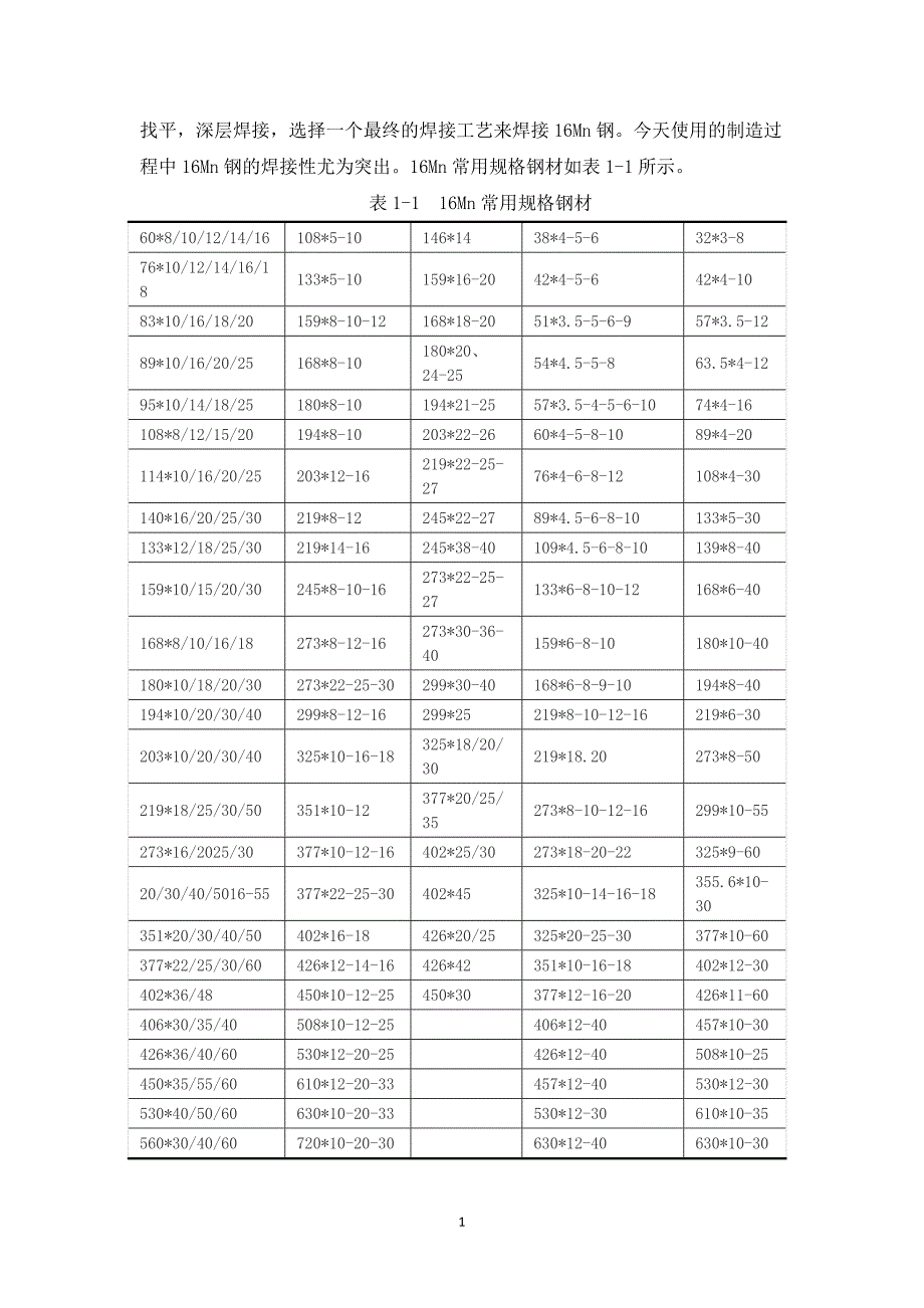 Q235与16Mn钢焊接工艺研究_第4页