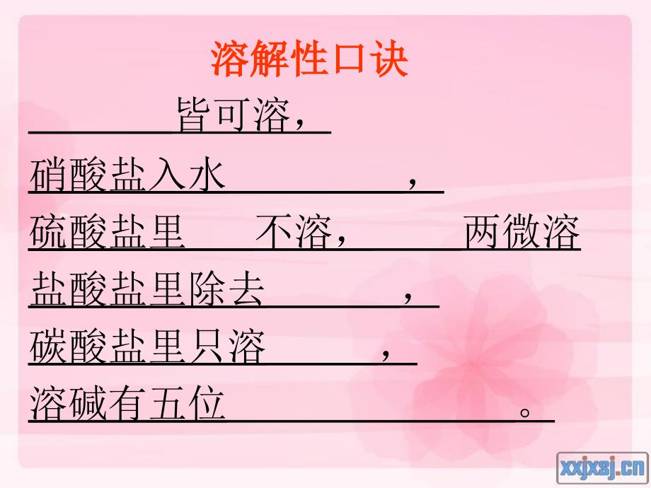 复分解反应实质_第1页