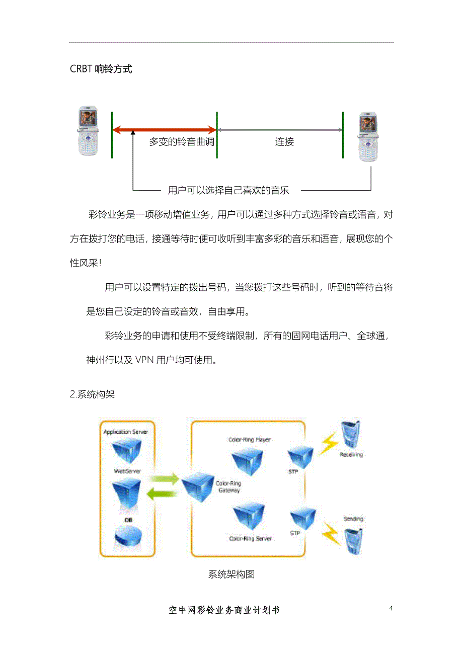 XX彩铃业务商业计划书()（天选打工人）.docx_第4页