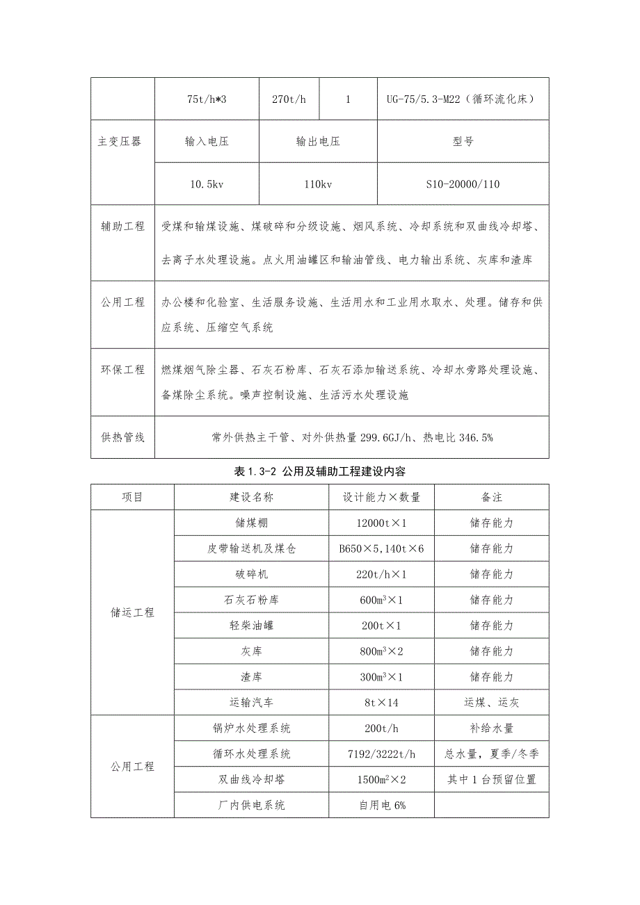 大气环境影响评价报告书-(1)_第4页