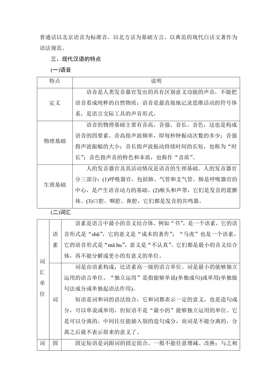 精品高中语文人教版选修练习题 第一课 走进汉语世界 讲义 第1课第1节 含答案_第2页