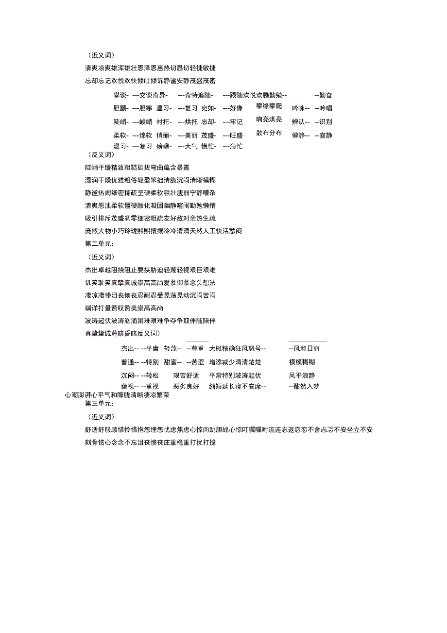 急忙的反义词_第2页