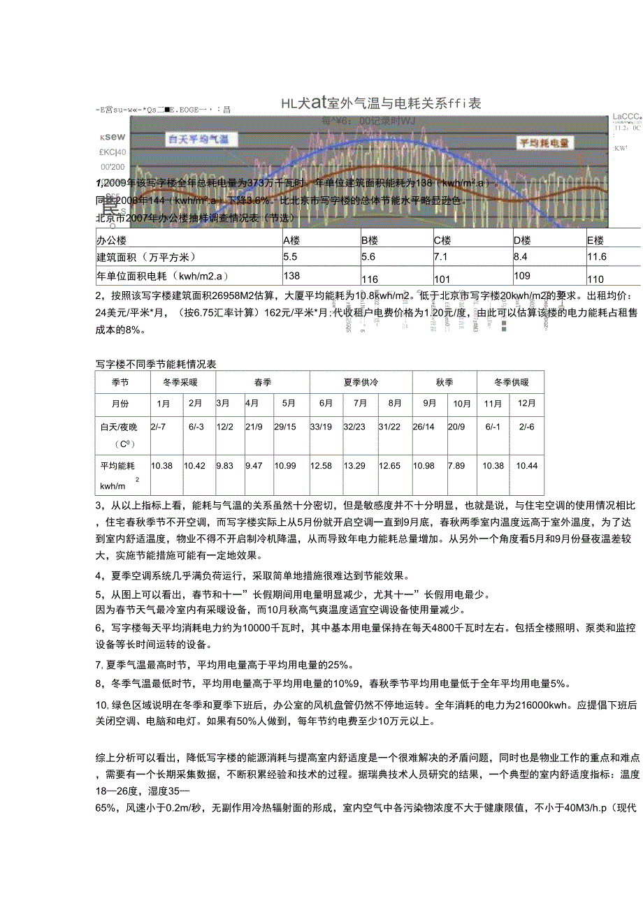 建筑能耗量计算模式_第3页