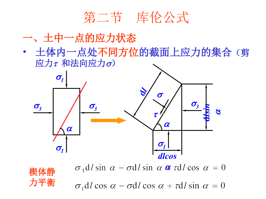 土力学-第5章-土的抗剪强度课件_第4页