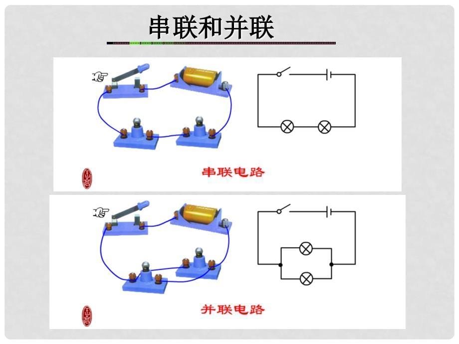 九年级物理全册 15.3 串联和并联课件 新人教版_第5页