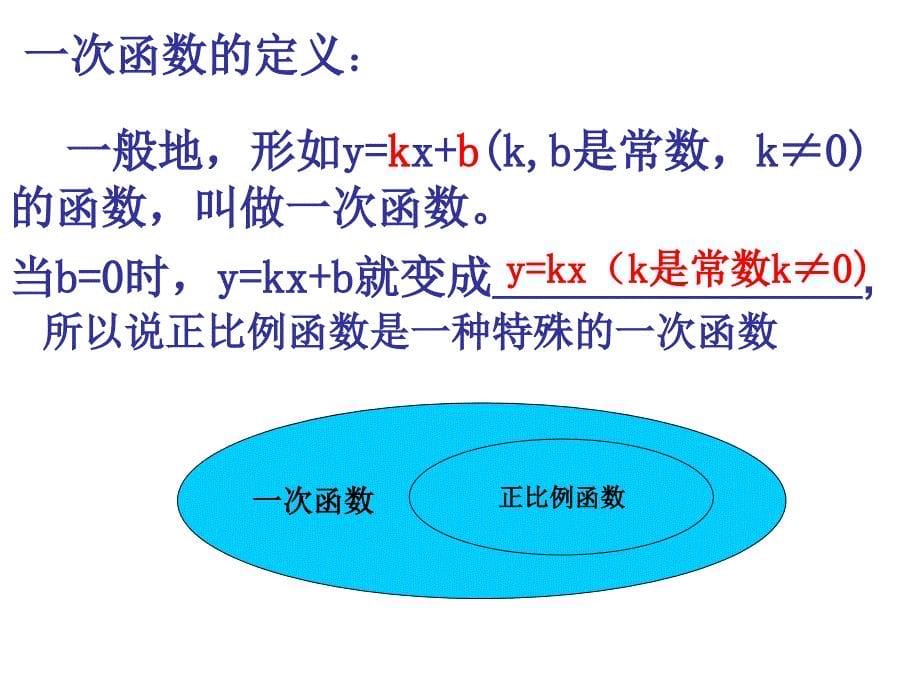 1422一次函数课件_第5页