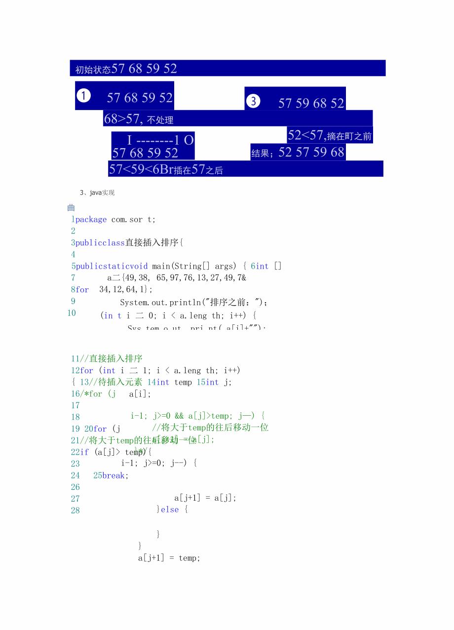 各种排序算法的分析及java实现_第2页