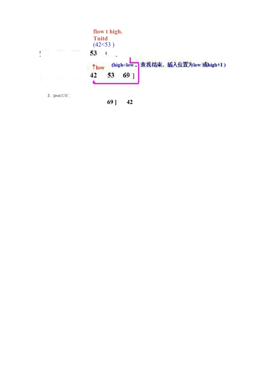 各种排序算法的分析及java实现_第4页