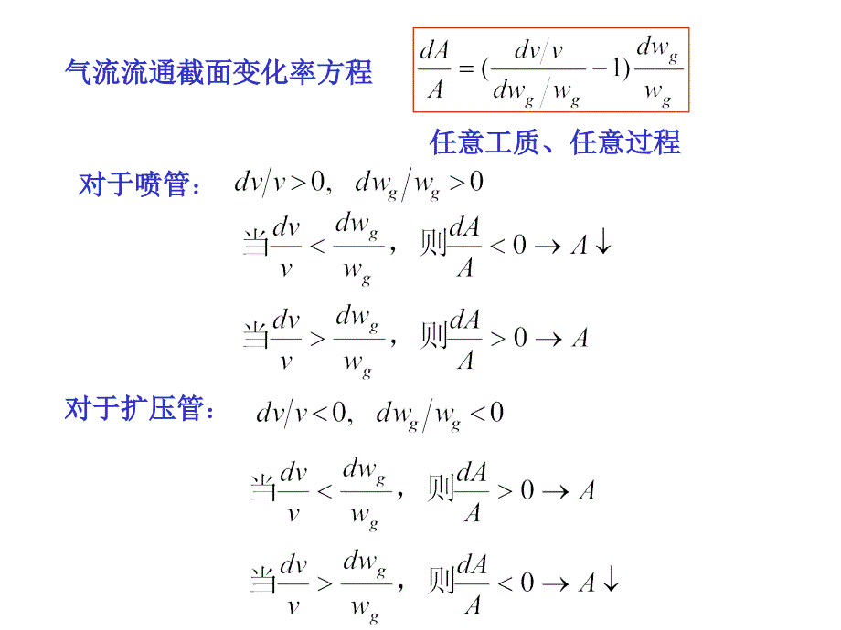 8章-气体和蒸汽的流动解析课件_第3页