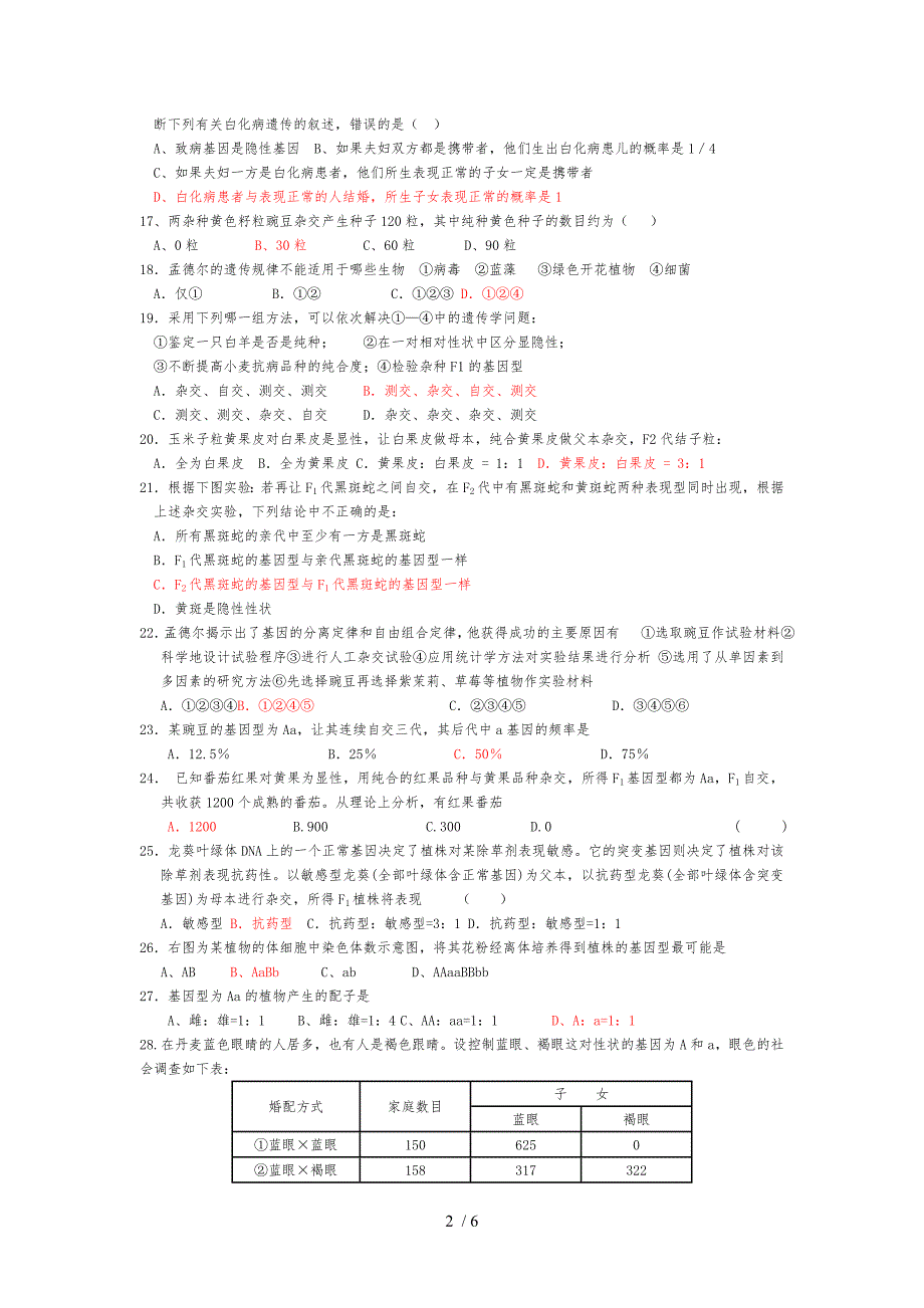 分离定律和自由组合定律练习题_第2页