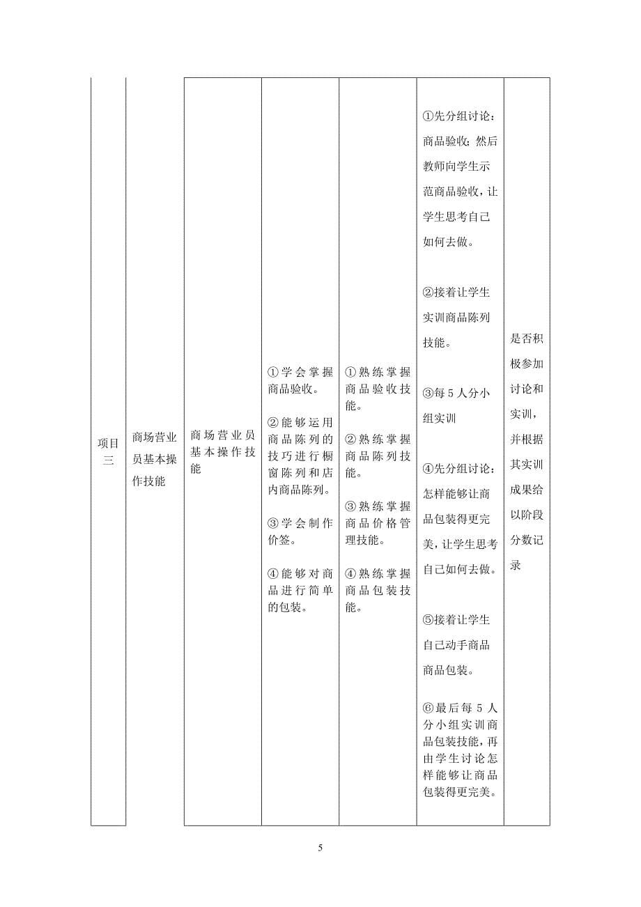 商场操作技术与售货艺术整体设计.doc_第5页