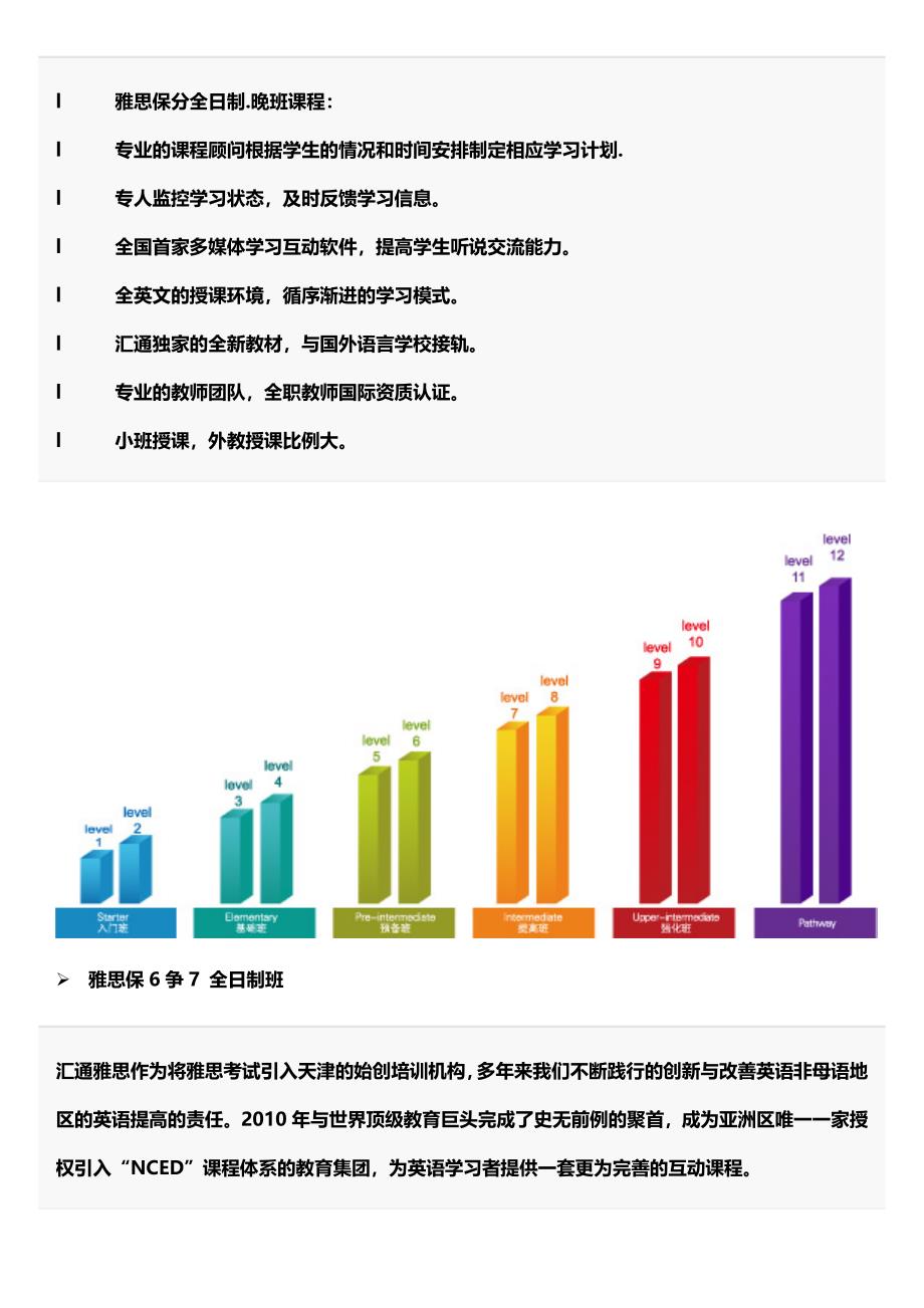 汇通雅思(原天津市雅思考试中心)课程设置_第4页