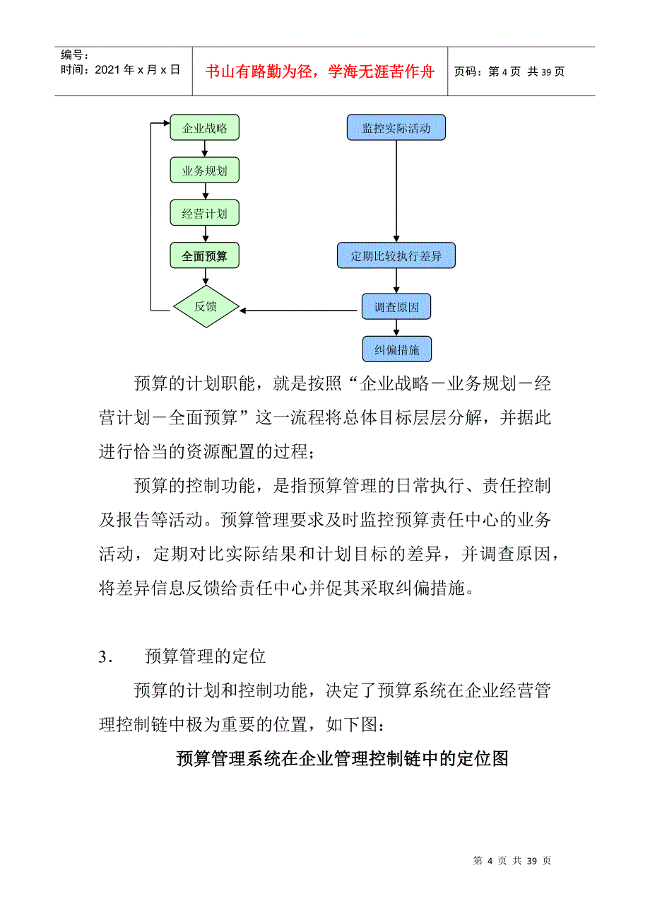 某企业全面预算管理暂行办法_第4页