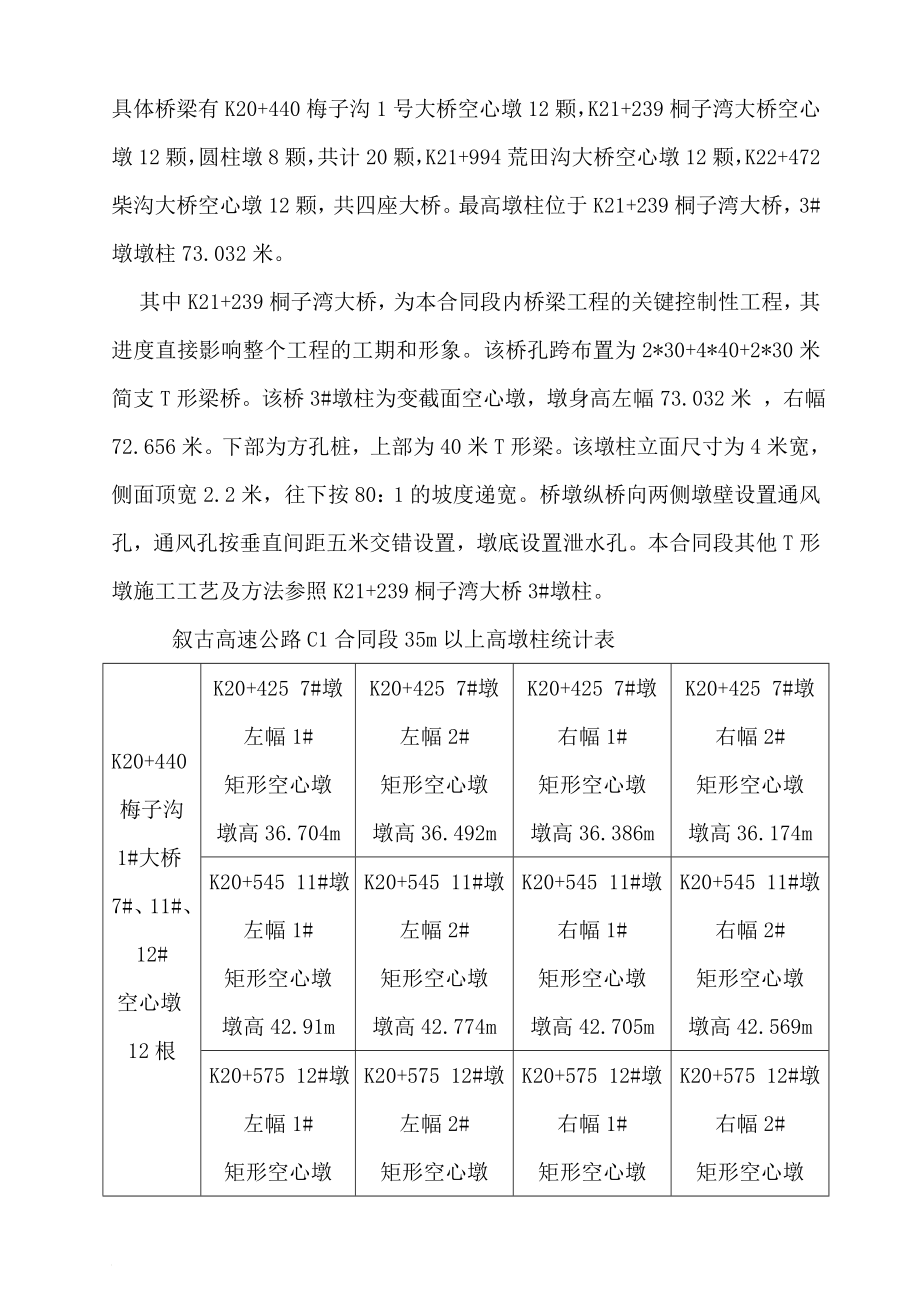 叙古C1高墩柱专项施工方案.2.21_第3页