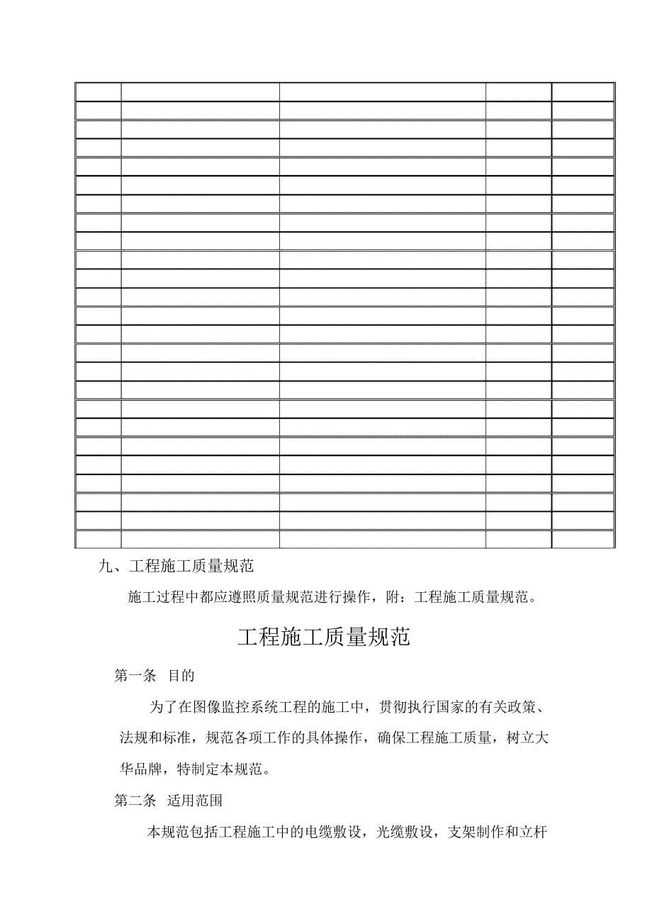 安防系统改造施工方案_第5页