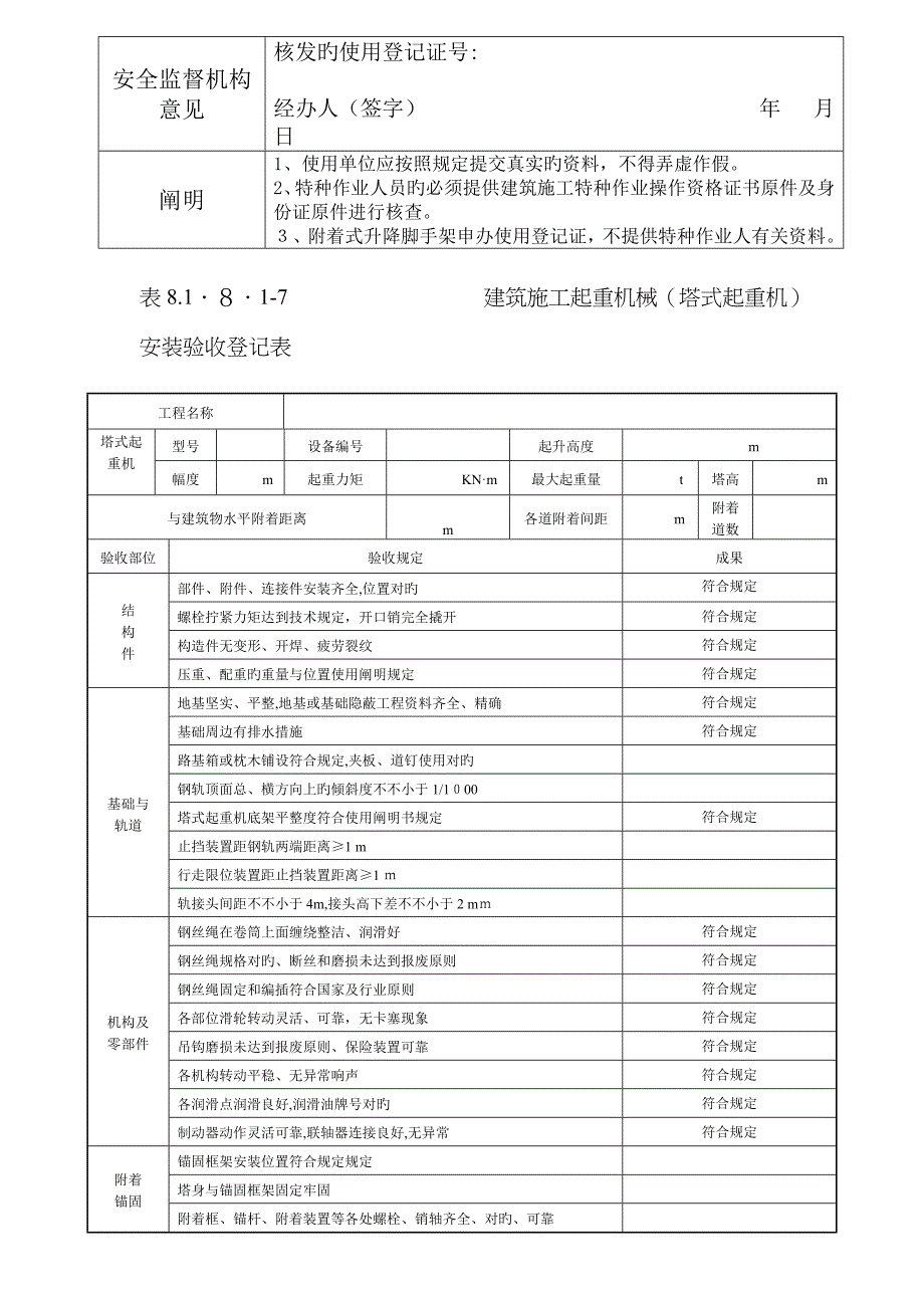 塔吊使用登记证_第3页