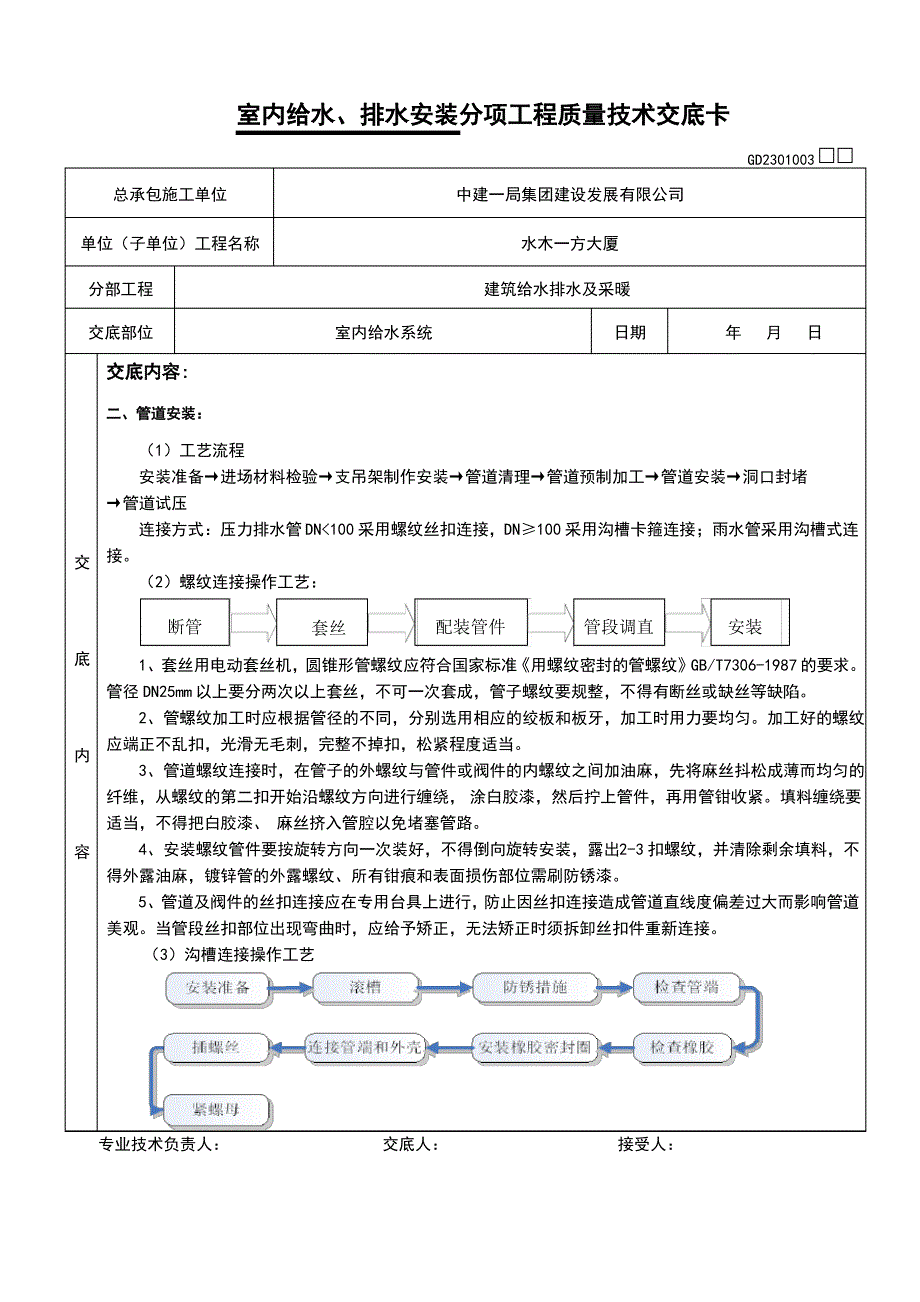 内外壁热浸镀锌钢管安装施工技术交底_第2页