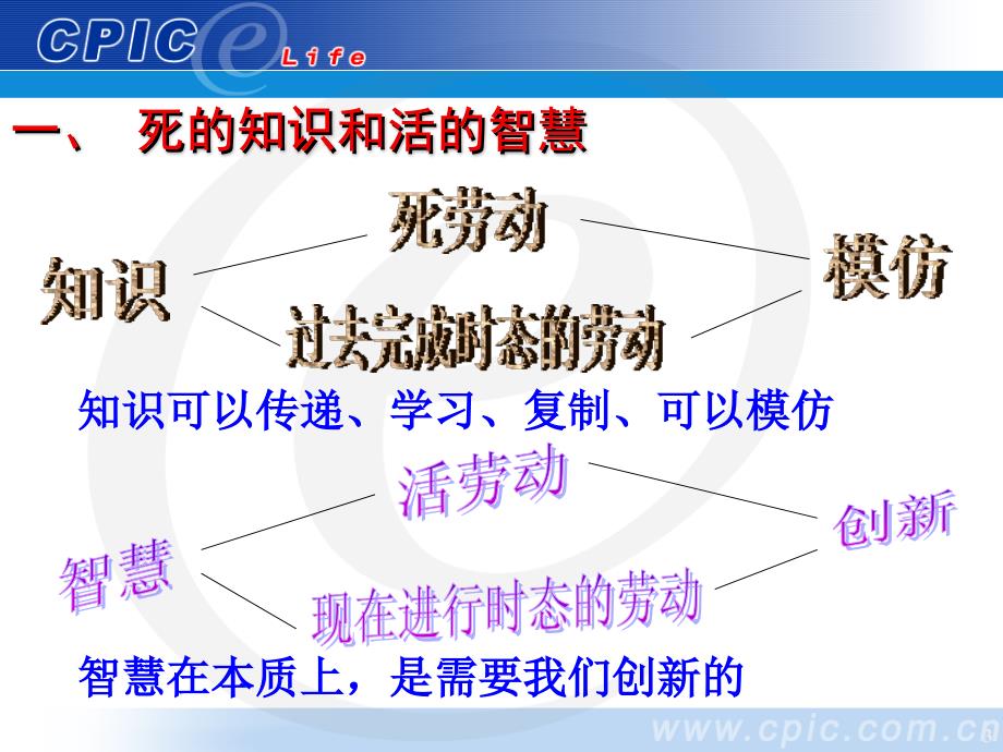 爱上工作爱上生活.ppt_第3页