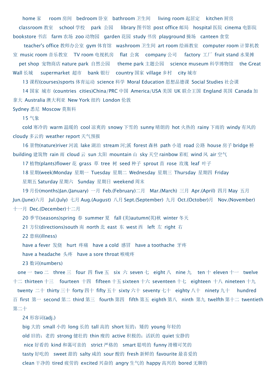 小学六年级毕业英语复习资料.doc_第4页