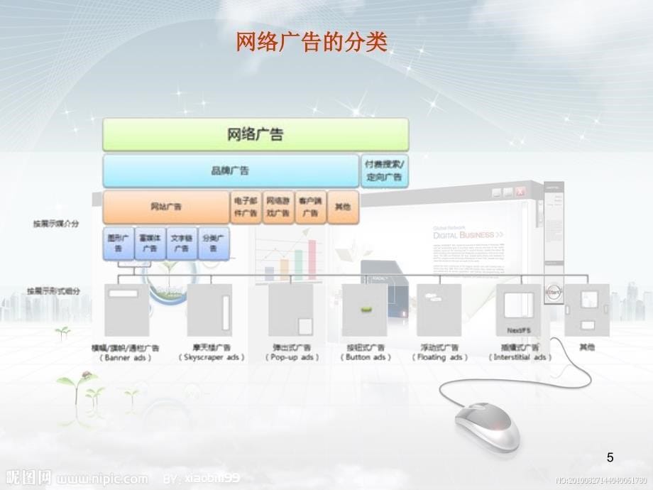 良好网络广告体验的FACT法则_第5页