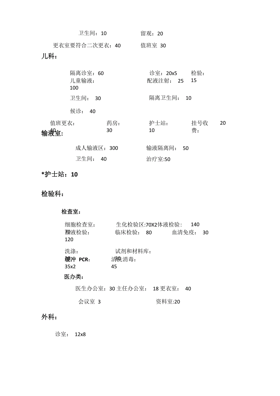 医院功能面积整理_第4页