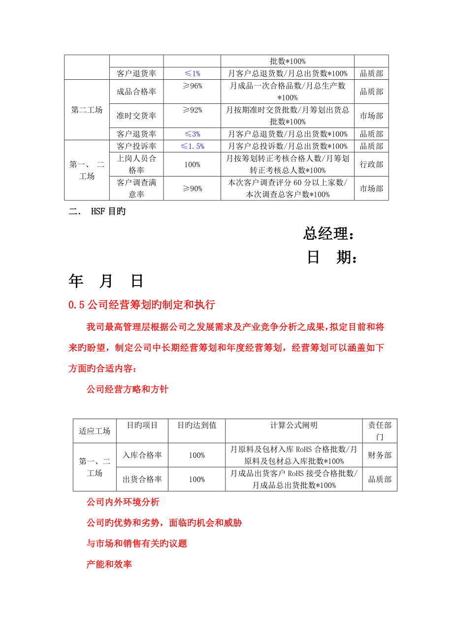 金属制品厂质量标准手册_第5页