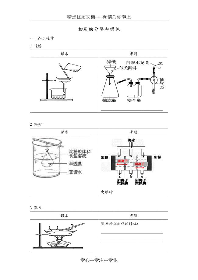 二轮复习-物质的分离和提纯(共12页)