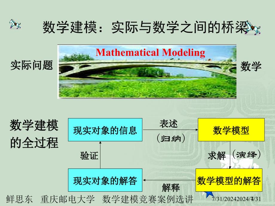 数学建模讲座2007B题_第4页