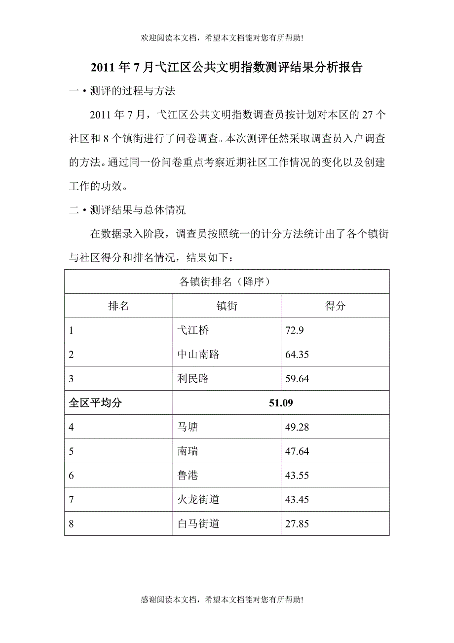 XXXX年7月弋江区公共文明指数测评结果分析报告_第1页