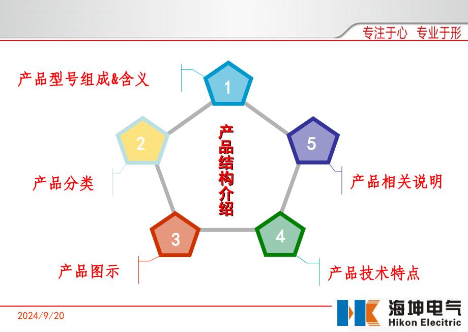 HKM系列C型材低压抽出式开关柜产品结构介绍_第2页