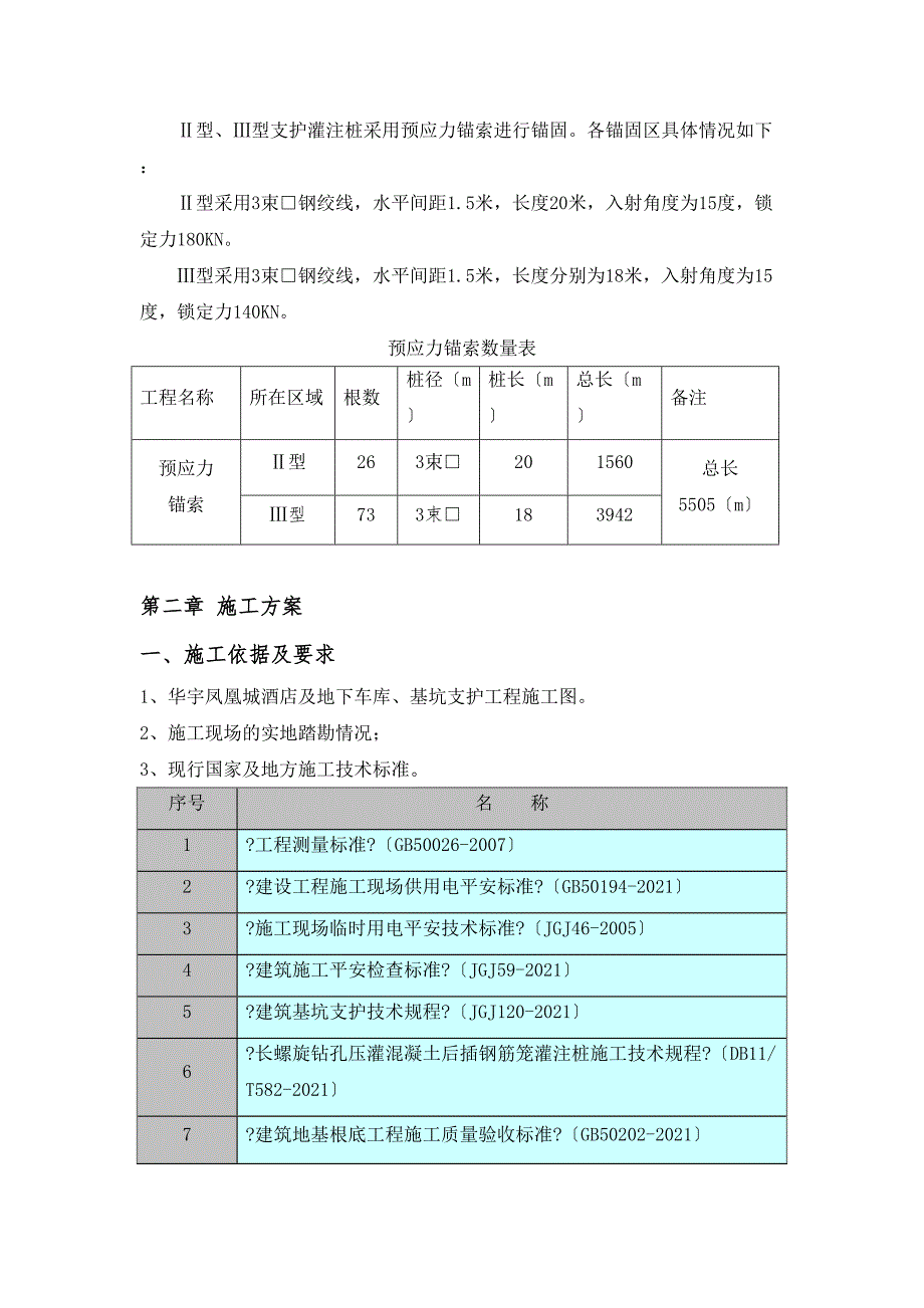 XX酒店基坑支护桩施工方案培训资料(DOC 36页)_第3页