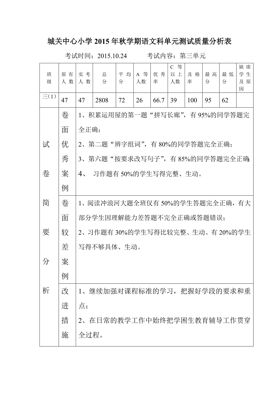 八单元质量分析表（教育精品）_第3页