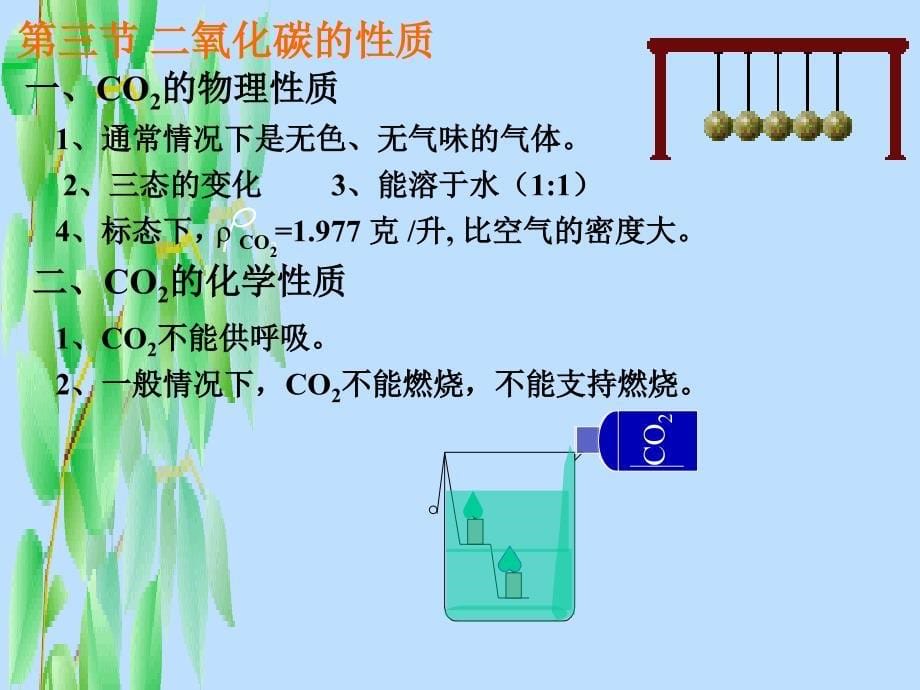 二氧化碳性质和用途_第5页