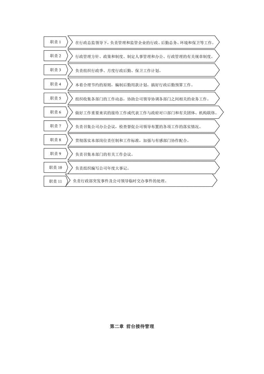 行政管理行政总监实用工具箱大全_第5页