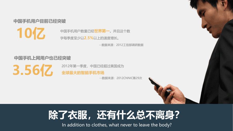 移动互联网营销建议方案.ppt_第3页