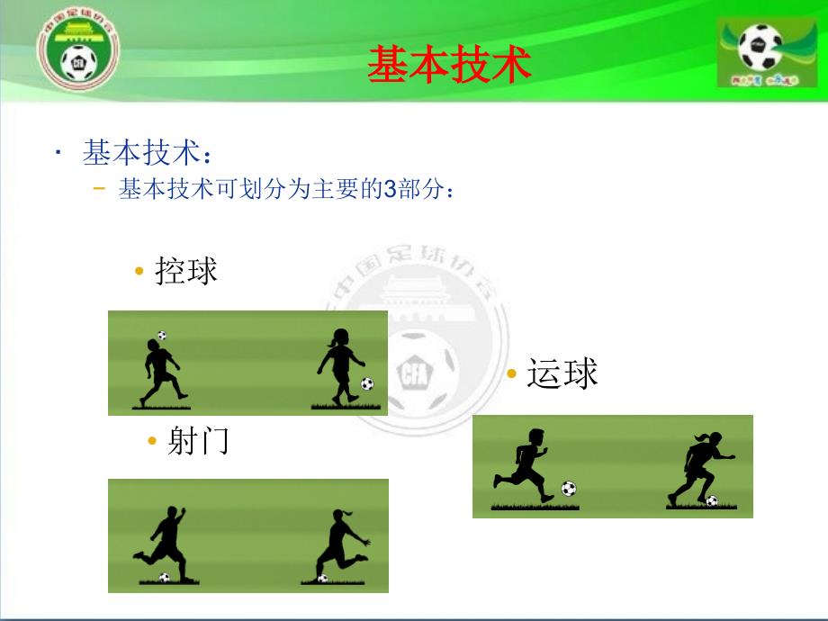 2青少年基本技术训练_第2页