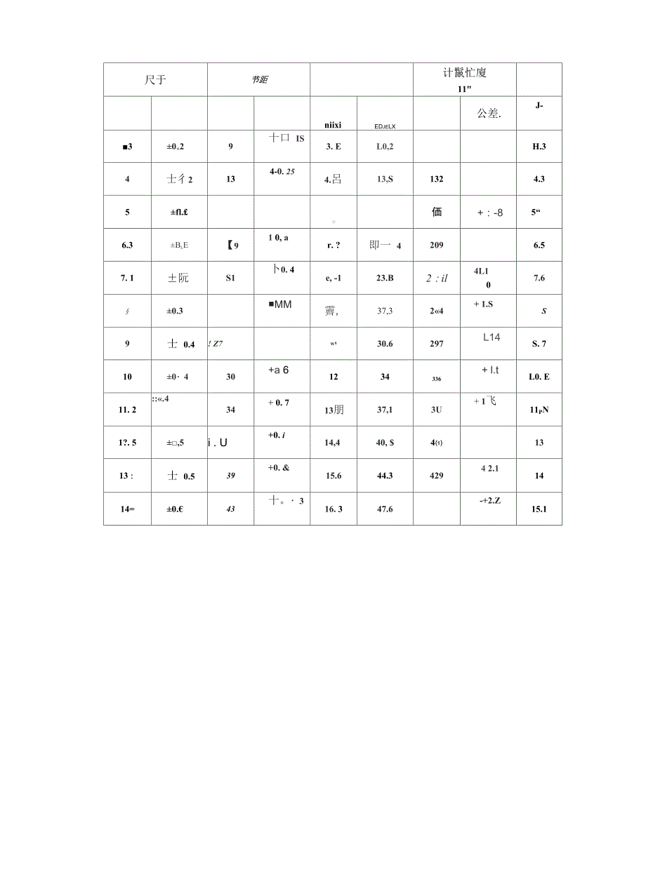 起重用短环链T级高精度葫芦链_第3页