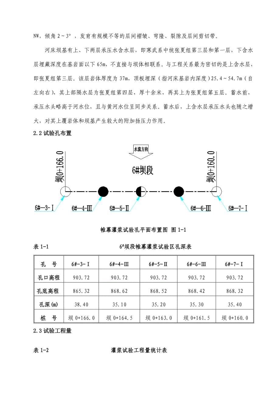 帷幕灌浆试验报告_第5页