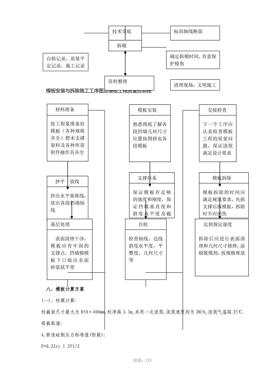 模板及支撑系统施工方案_第5页