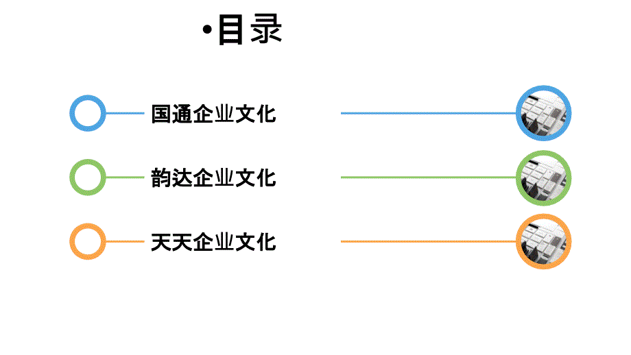 各快递企业文化PPT课件_第3页