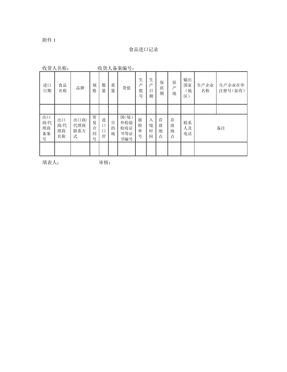 食品进口记录和销售记录管理规定相关表格.doc_第1页