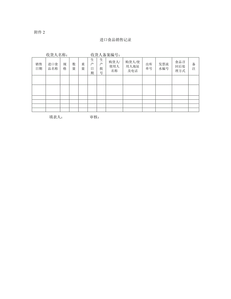 食品进口记录和销售记录管理规定相关表格.doc_第2页