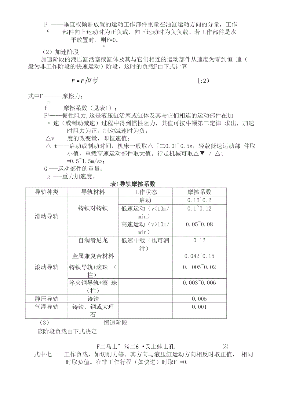 液压系统的设计方法_第3页