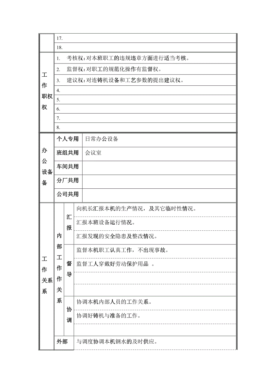 炼钢厂副机长职位说明书_第2页