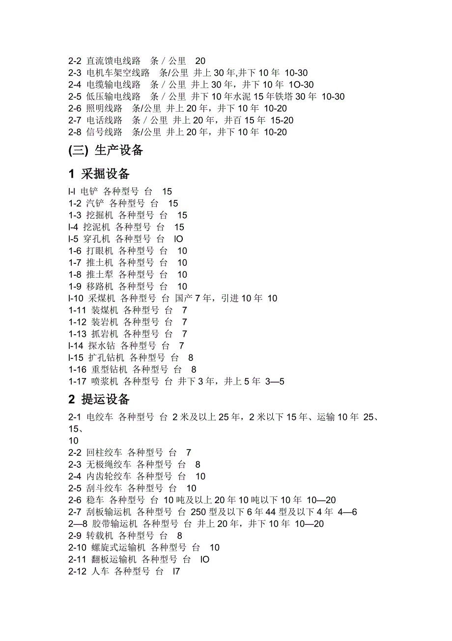 煤矿机械设备折旧年限_第3页